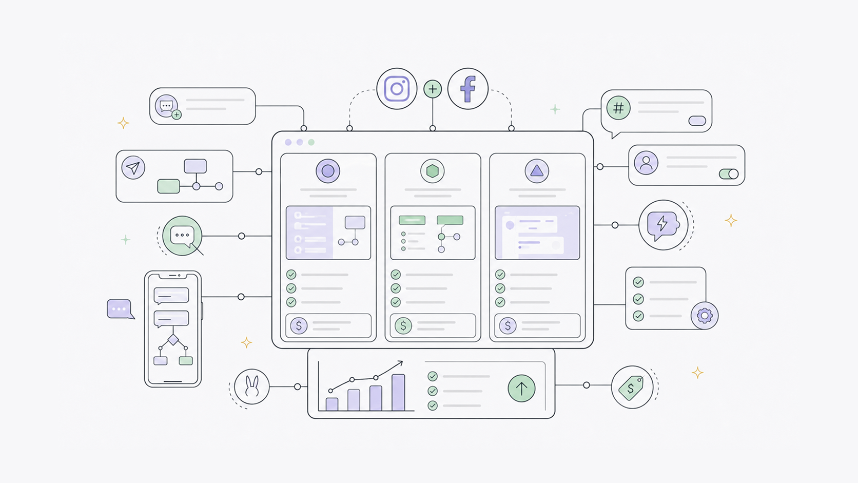 Best Instagram and Facebook Automation Tools in 2026 (Comparison)