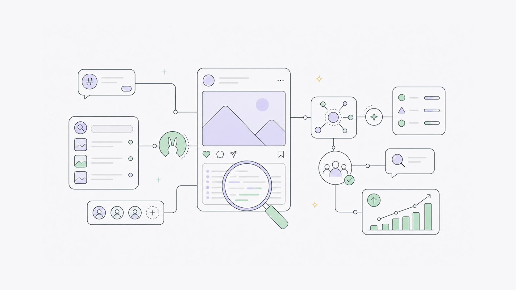 Caption SEO Is Real Now. Here's How Instagram Actually Reads Your Posts in 2026