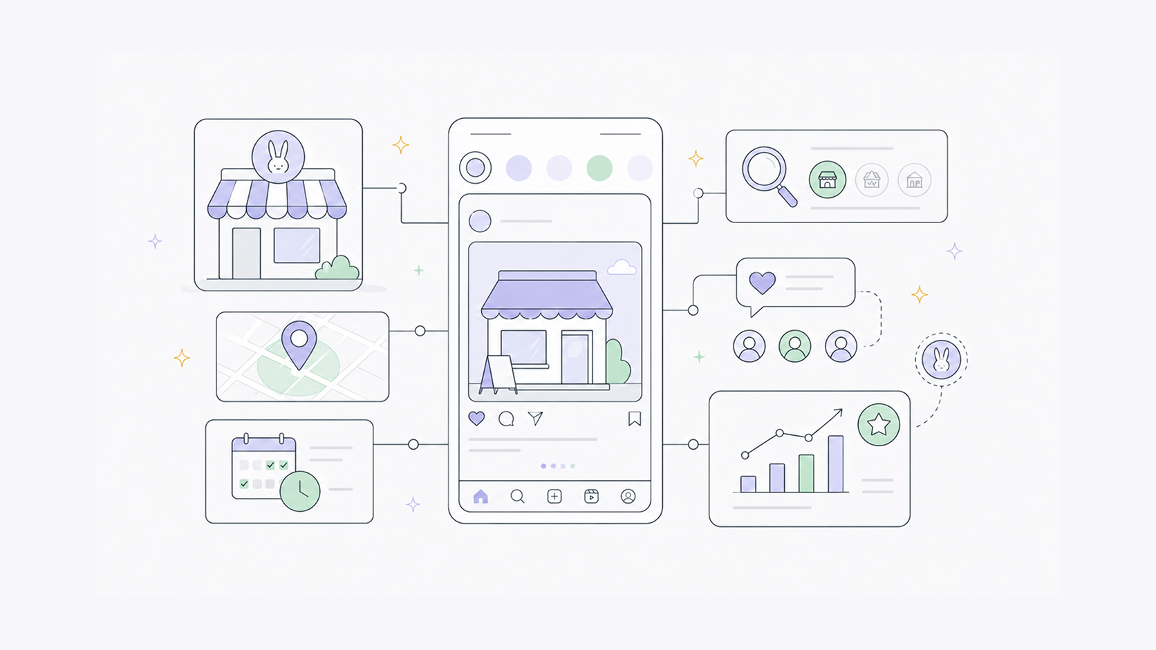 How to Grow a Local Business on Instagram in 2026