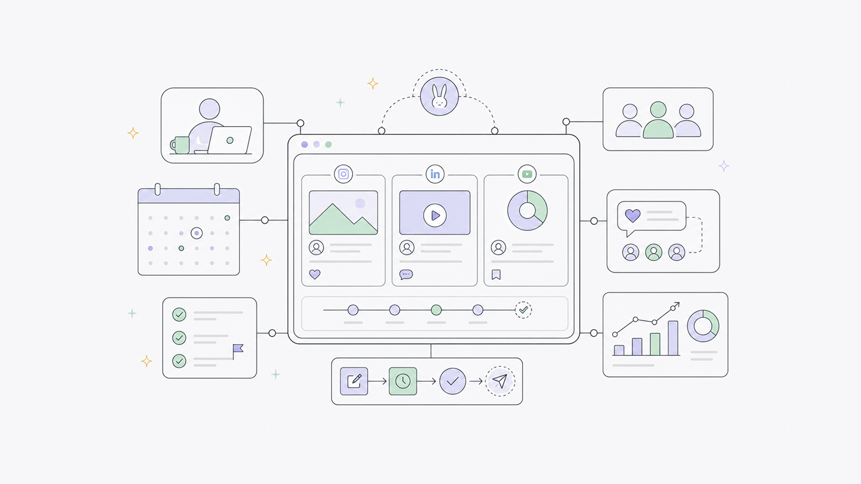 Social Media Marketing for Solo Founders and Small Teams: A Practical Guide