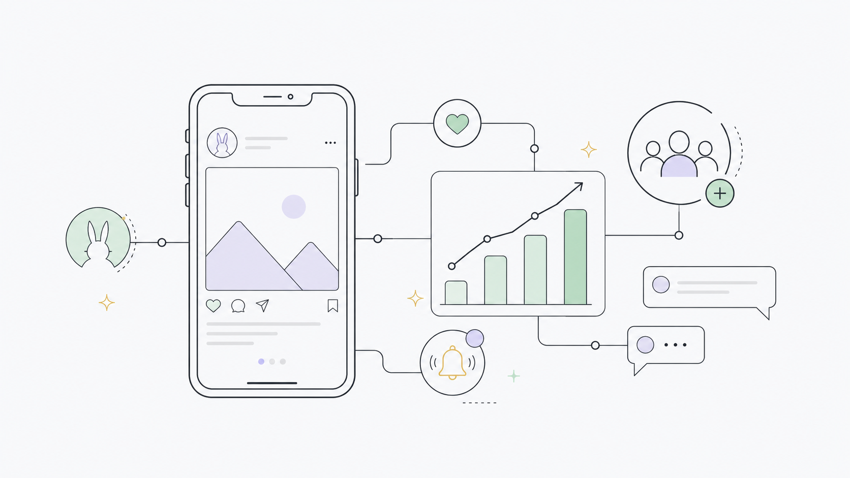 What's Actually Working in Social Media Marketing in 2026 (Real Answers)