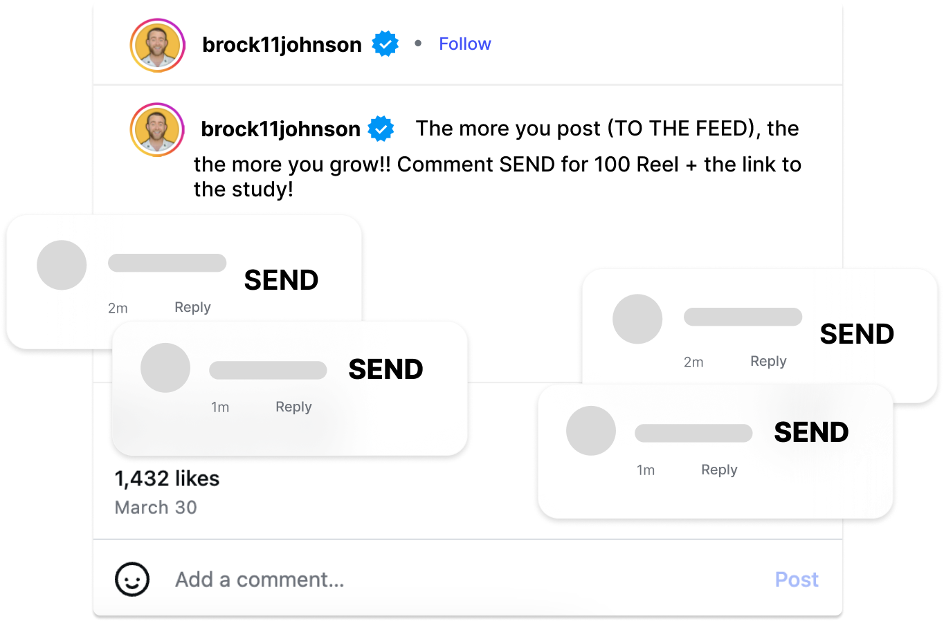 Keyword triggers illustration
